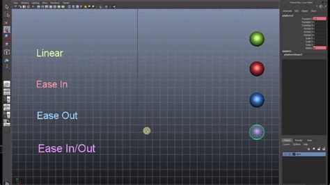 Tutorial Ease In And Ease Out Youtube