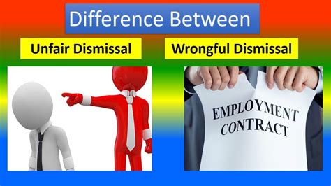 Difference Between Unfair Dismissal And Wrongful Dismissal Youtube