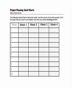 Free 7 Gantt Chart Examples Samples In Pdf Examples