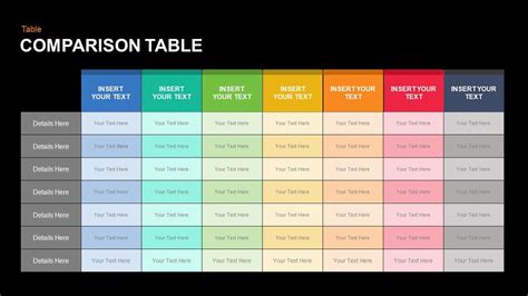 Comparison Table Powerpoint Template And Keynote Slide