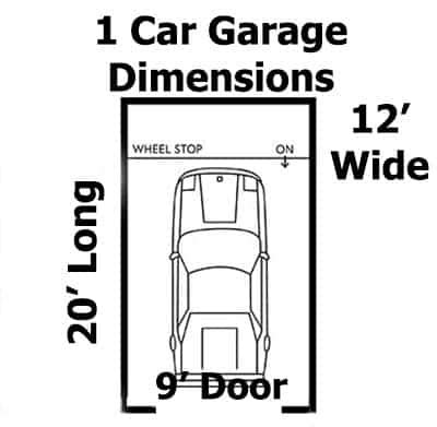 What is the average single garage size? Standard Garage Dimensions (1, 2, 3 & 4 Car Garage Sizes ...