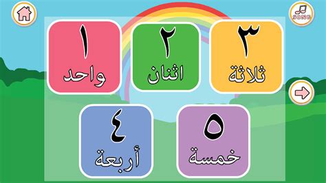 Bahasa arab radio adalah مِذْيَاعٌ. Gambar Angka Arab 1 10 - Tempat Berbagi Gambar