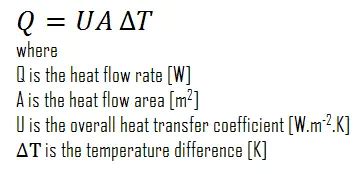 Heat Exchanger Heat Transfer Coefficient U Factor Nuclear Power Com