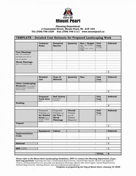 Download free checklist templates for excel. Electrical Estimating Excel Spreadsheet throughout Excel Estimating Templates Or Spreadsheet ...