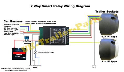 Quickly and easily install a 7 way rv style trailer connector on your ford ranger with this custom wiring harness. 7 Way universal bypass relay wiring diagram | UK-Trailer-Parts