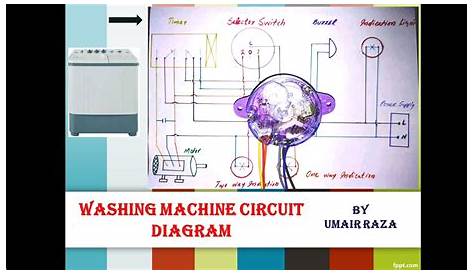 Automatic Washing Machine Motor Circuit Diagram