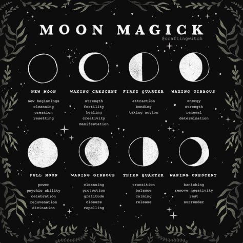 Crafting Witch On Instagram “whats Your Favourite Moon Phase 🌜heres