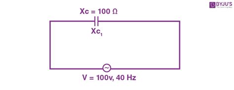 Inductive Reactance And Capacitive Reactance Definition Formulas Phasor Diagrams