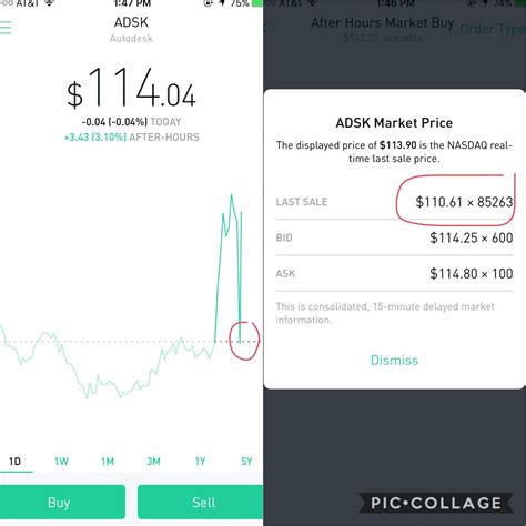 Payment for order flow generates most of robinhood's revenue. Dividend Yield Current Stock Price How To Buy Stock Reddit Robinhood