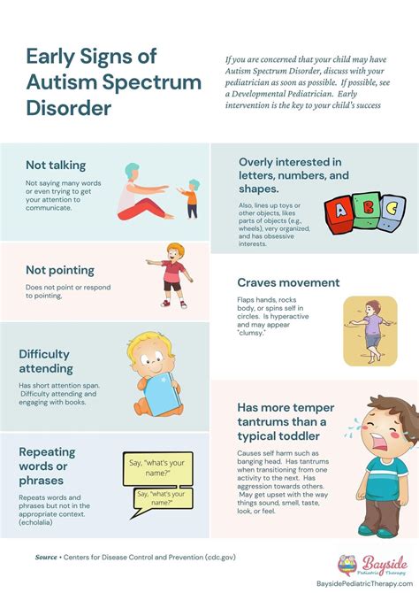 Autism Spectrum Disorder Asd Symptoms Causes And Treatment Options