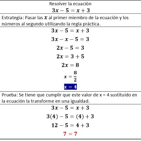 Matem Ticas Ecuaciones De Primer Grado O Lineales Ecuaciones De The