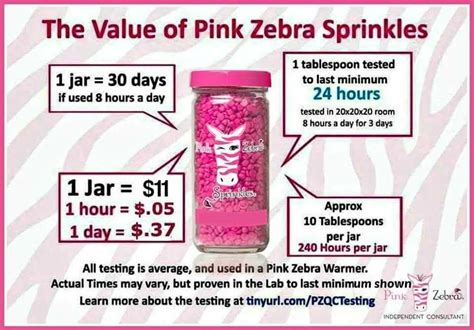 What Is Pink Zebra Pink Zebra Home Pink Zebra Sprinkles Smell Good