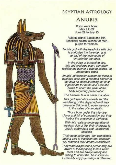 Egyptian Astrology What Your Egyptian Zodiac Sign Says About Your Personality Ancient Egypt