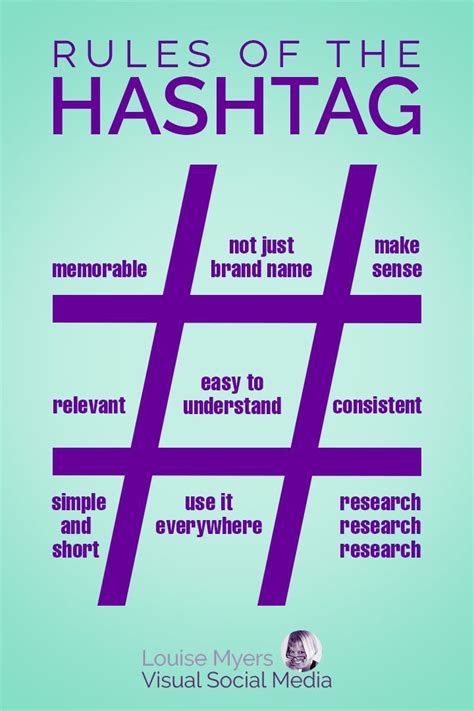 How To Use Hashtags This Complete Guide Will Make You A Pro How To Use Hashtags Marketing