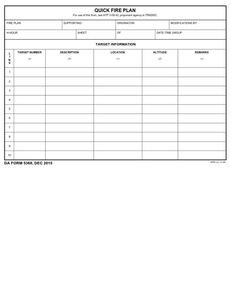 Da Form 5368 Quick Fire Plan Free Online Forms