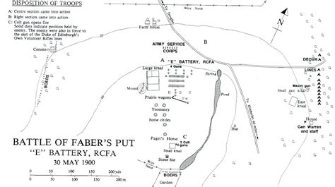 Warmuseumca South African War Maps Map Of The Battle Of Fabers Put