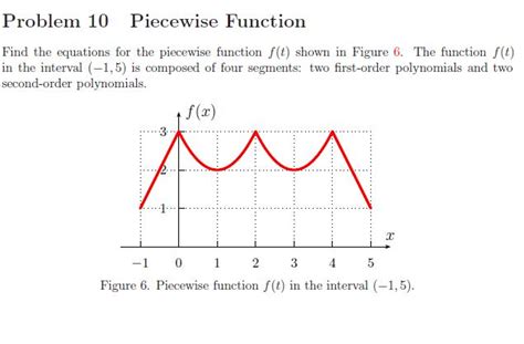 Solved Find The Equations For The Piecewise Function F T