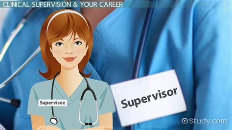 Clinical Supervision Models Importance And Policies Lesson