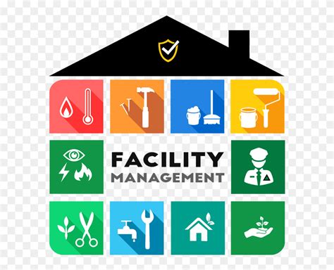 Download Facility Management Clipart 5401678 Pinclipart