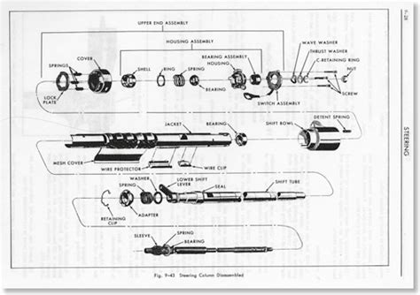 Diagram 1970 Chevelle Steering Column Wiring Diagram Mydiagramonline