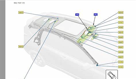 Honda CRV 2018 Wiring Diagram | Auto Repair Manual Forum - Heavy