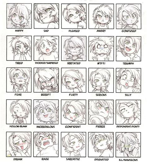 Anime Facial Expressions Chart English