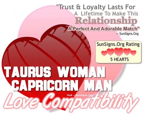 Taurus Woman Compatibility With Men From Other Zodiac Signs Sunsignsorg