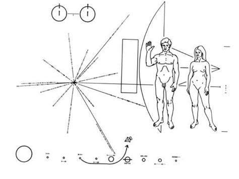 What Voyager S Golden Record Tells Et About Earth New Scientist
