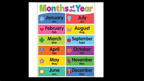 Months Name In English For Kids Months Names Months Of The Year