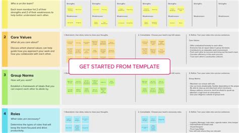 A Team Charter Template You Can Use Today MURAL Blog Templates Marketing Support Teams