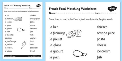 Fijian faroese french western frisian irish scottish gaelic, gaelic galician guaraní gujarati manx hausa hebrew (modern) hindi hiri motu croatian haitian, haitian creole hungarian. French Food Matching Words Worksheet - Languages Resources