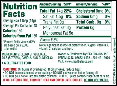 Vegetable Oil Nutrition Facts The Garden
