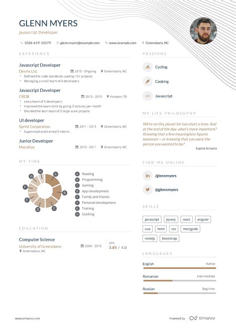 Download sample resume templates in pdf, word formats. The ultimate 2019 guide for Javascript Developer resume examples. 200+ resume templates and ...