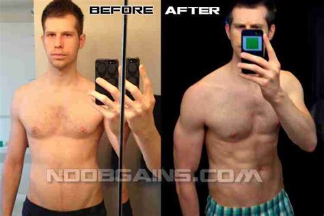 Kinobody Greek God Program Review Workout And Results Noob Gains