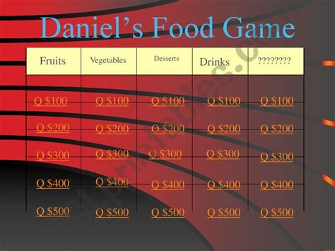 Esl English Powerpoints Food Jeopardy Game