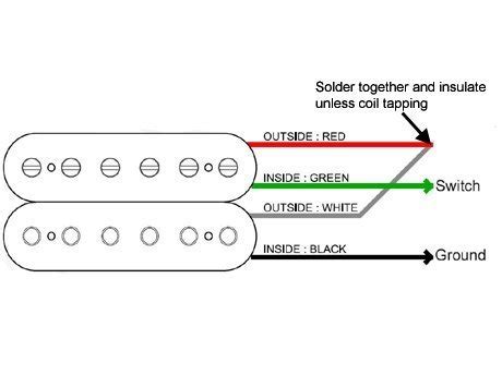 The stock (guitar) pup in the bronco has just two wires which are black and white, however the hot rails pup has three wires (bare and black. Wilkinson Humbucker Wiring Diagram - Wiring Diagram