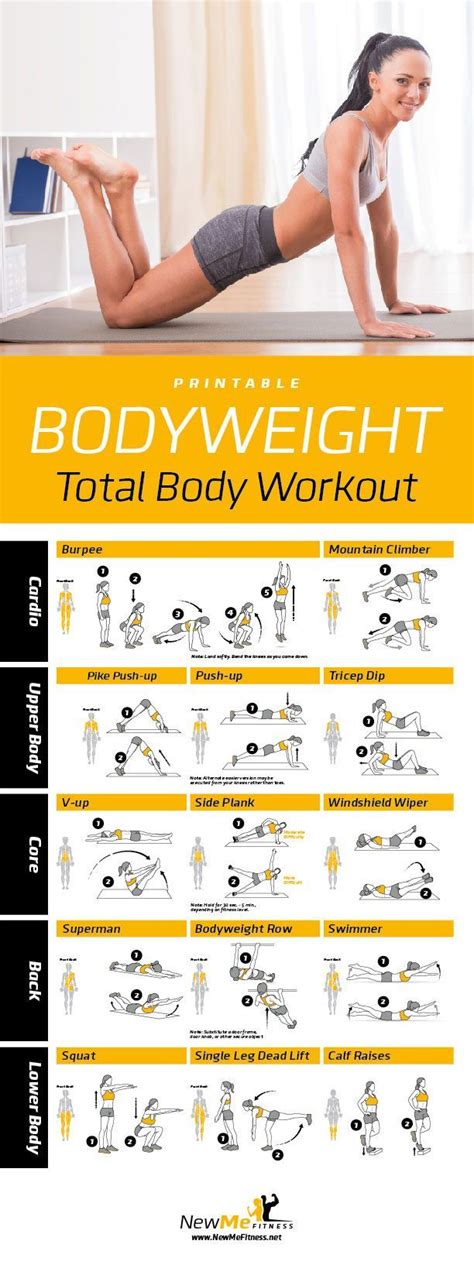 Bodyweight Exercise Poster Total Body Workout Personal Trainer