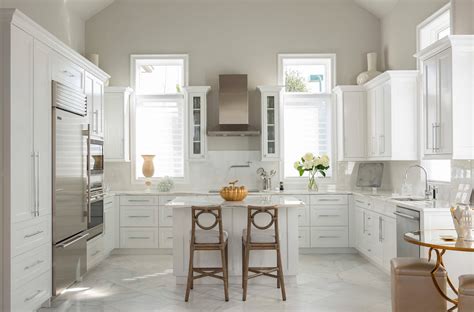 Surprising Ideas Of What Color Should I Paint My Kitchen With White