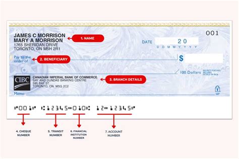 Cibc Void Cheque How To Read And Get A Cibc Sample Cheque