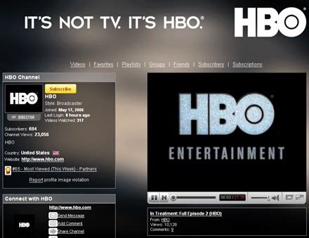 Get hbo max at no additional cost. How to Watch AVI Video and more on the iPad: HBO GO ...