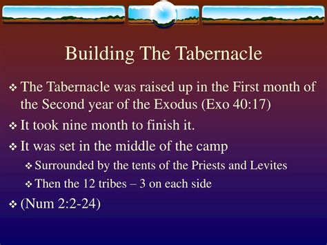 Ppt The Tabernacle Powerpoint Presentation Free Download Id138635