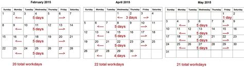 Business Hours Vs Calendar Hours Ubisenss