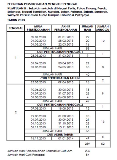 J&t express hotline and email. Jadual Cuti Sekolah 2013 : Kalender Persekolahan & Takwim ...