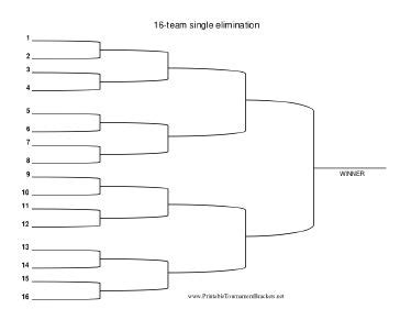 There are a couple of teams rolling into the second round. A printable bracket designed to track sixteen teams in a ...