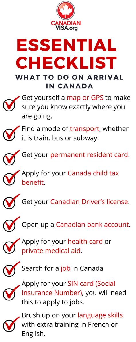Canada Student Visa Checklist