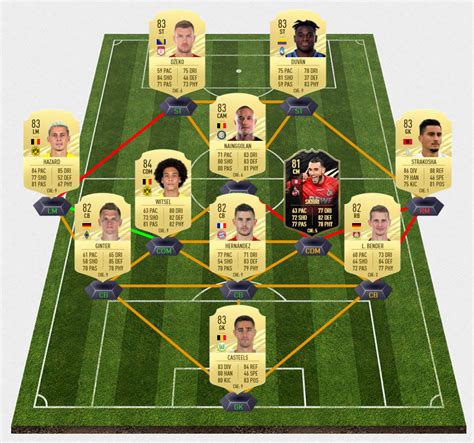 As always, be sure to follow us on twitter, @ultimateteamuk, for all the latest fifa 21 sbc & objective solutions, news, leaks predictions, and more. FUT 21 - Solution DCE - Ciro Immobile TOTGS - FIFA 21 ...