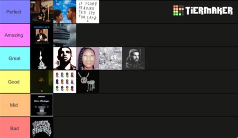 My Drake Album Rankingtier List Rdrizzy