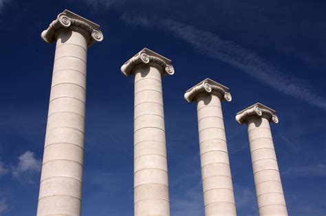 The Four Pillars Of Buyer Thought The Sales Cadence Powered By The