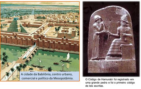 Os Povos Mesopotâmicos Tinham Um Sofisticado Sistema Religioso Caracterizado Por
