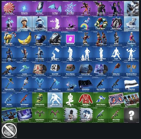 There have been a bunch of fortnite skins that have been released since battle royale was released and you can see them all here. Fortnite Leaked Christmas Skins 2020 | Best New 2020